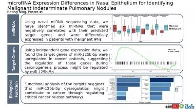 microRNA Expression Differences in Nasal Epithelium for Identifying Malignant Indeterminate