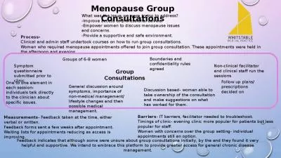 Menopause Group Consultations