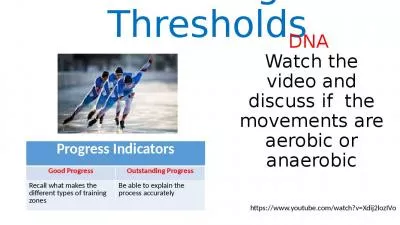 Training Thresholds https://www.youtube.com/watch?v=Xdij2lozIVo