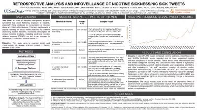 NICOTINE SICKNESS TWEETS BY THEMES