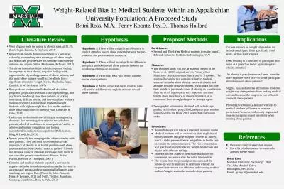 Literature Review Proposed Methods