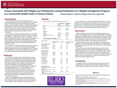 Factors Associated with Weight Loss Maintenance among Participants of a Weight Management