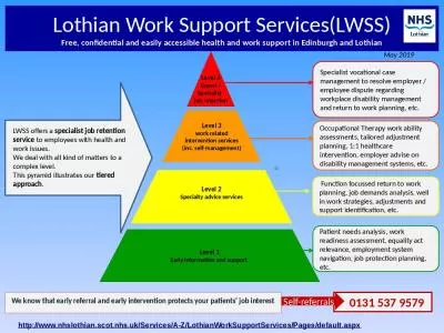 Lothian Work Support Services(LWSS)