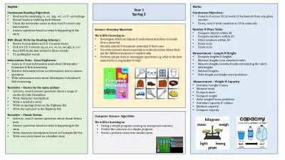 English:     Continuous Reading Objectives: