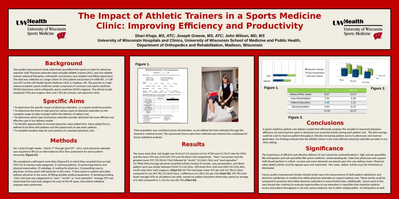 PPT-The Impact of Athletic Trainers in a Sports Medicine Clinic: Improving Efficiency and