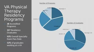 VA Physical Therapy Residency Programs