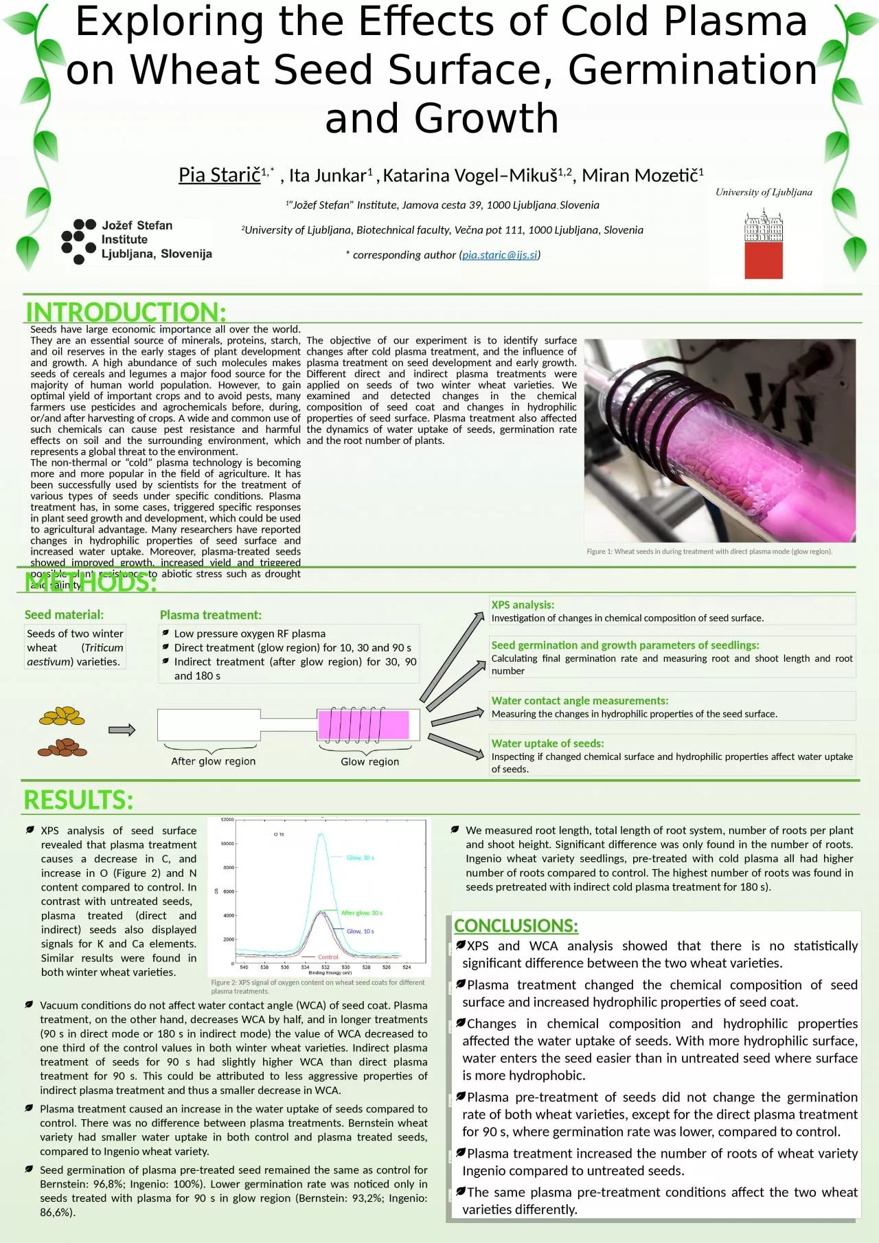 PPT-Exploring the Effects of Cold Plasma on Wheat Seed Surface, Germination and Growth