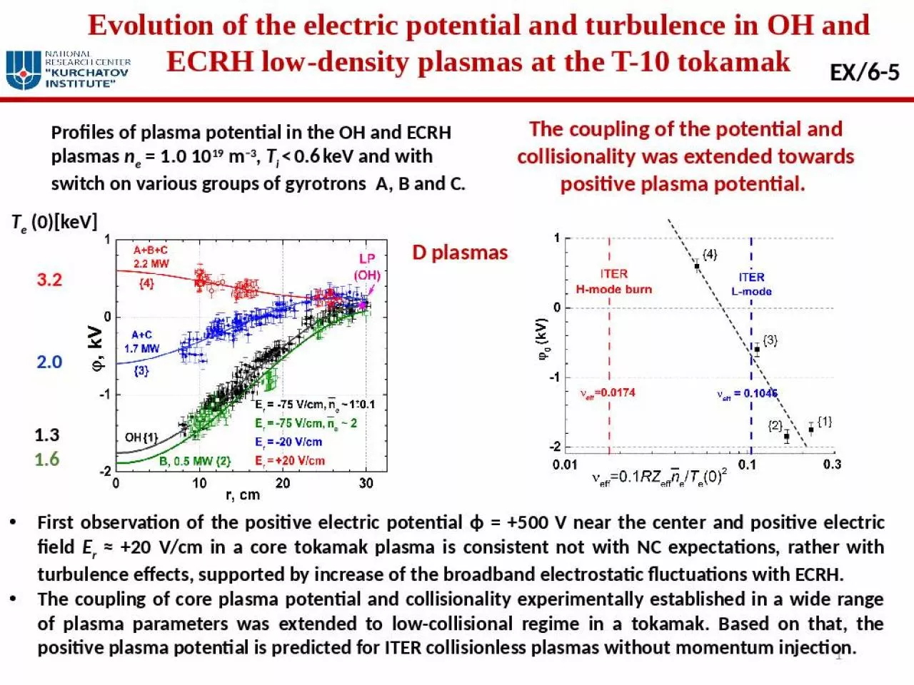 PPT-Evolution of the electric potential and turbulence in OH and ECRH low-density plasmas