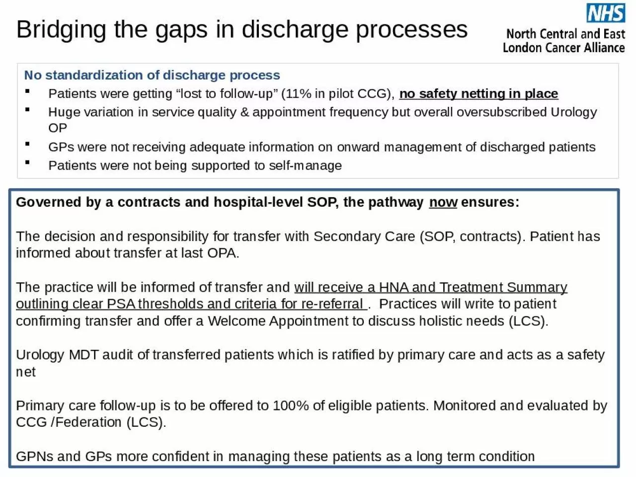 PPT-No standardization of discharge process