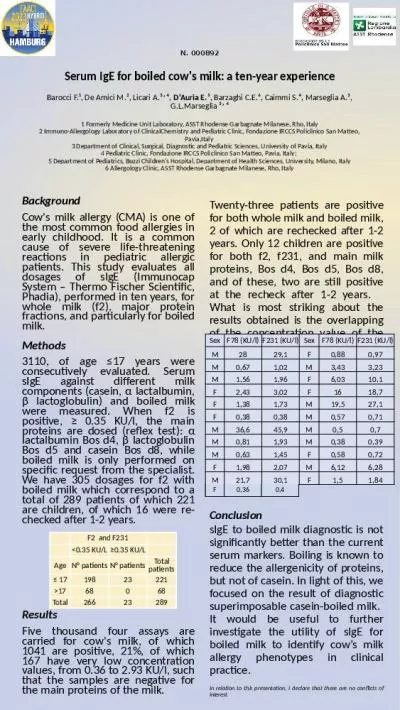 N. 000892 Serum  IgE  for boiled cow's milk: a ten-year