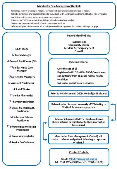 Inclusion Criteria: Over the age of 18