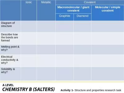 Ionic Metallic Covalent Macromolecular / giant