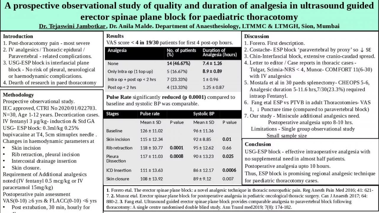 PPT-A prospective observational study of quality and duration of analgesia in ultrasound guided