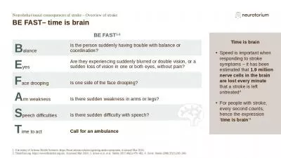 Time is brain Speed is important when responding to stroke symptoms – it has been estimated that