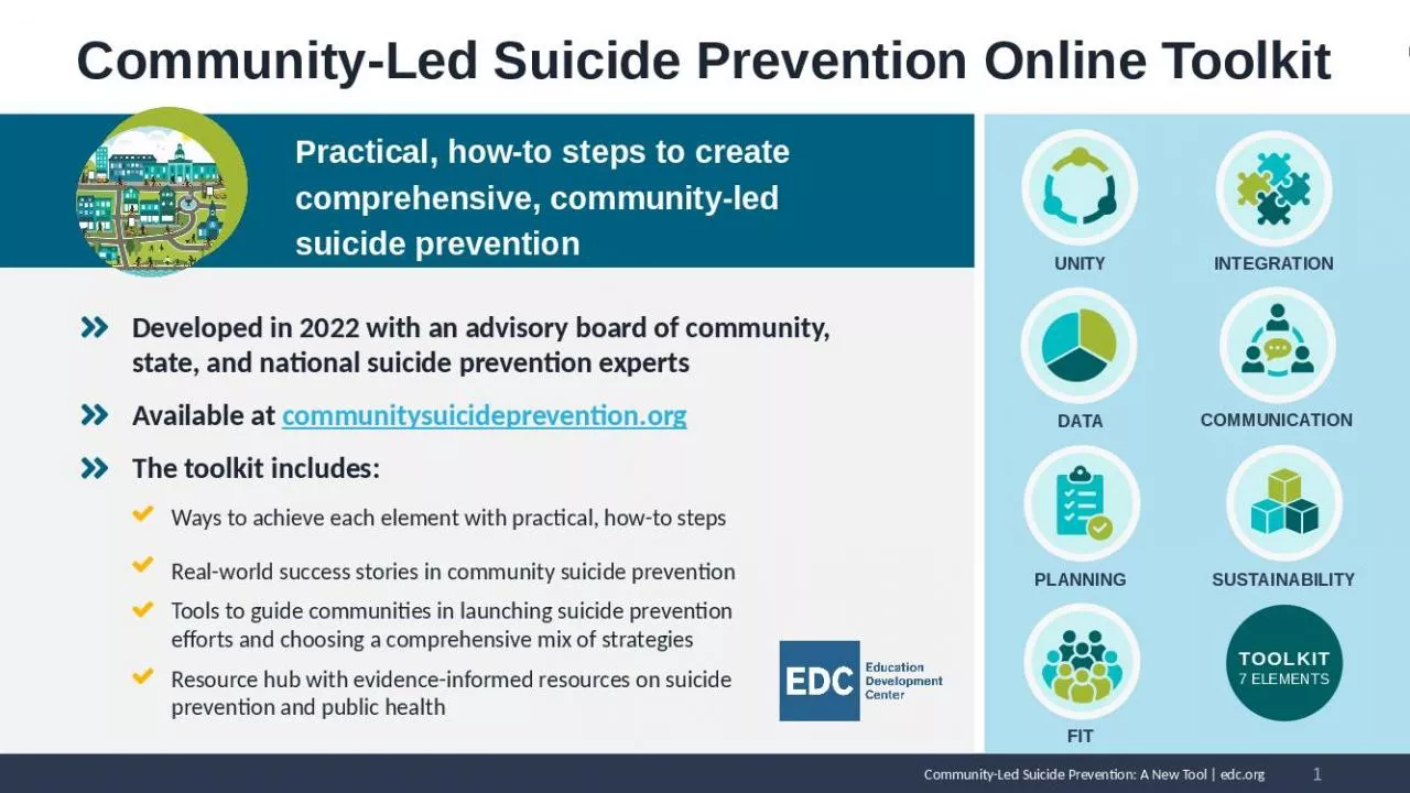 PPT-Community-Led Suicide Prevention Online Toolkit