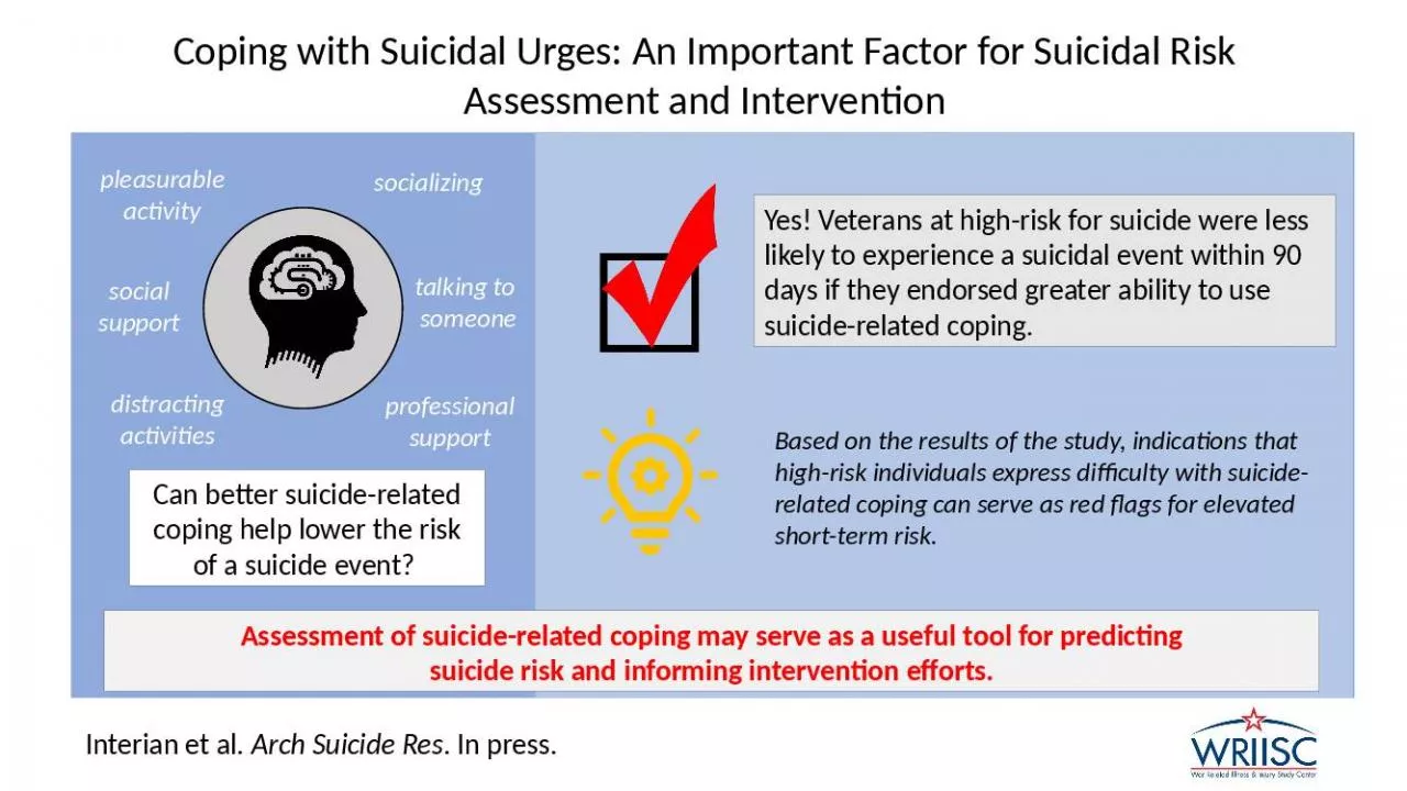 PPT-Coping with Suicidal Urges: An Important Factor for Suicidal Risk Assessment and Intervention