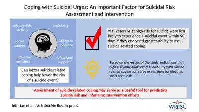 Coping with Suicidal Urges: An Important Factor for Suicidal Risk Assessment and Intervention