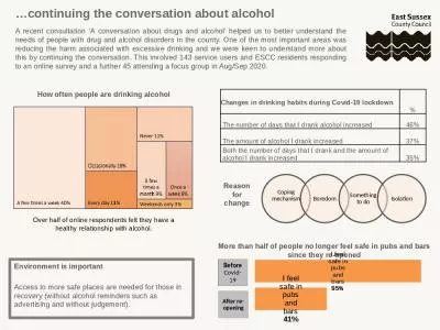 …continuing the conversation about alcohol