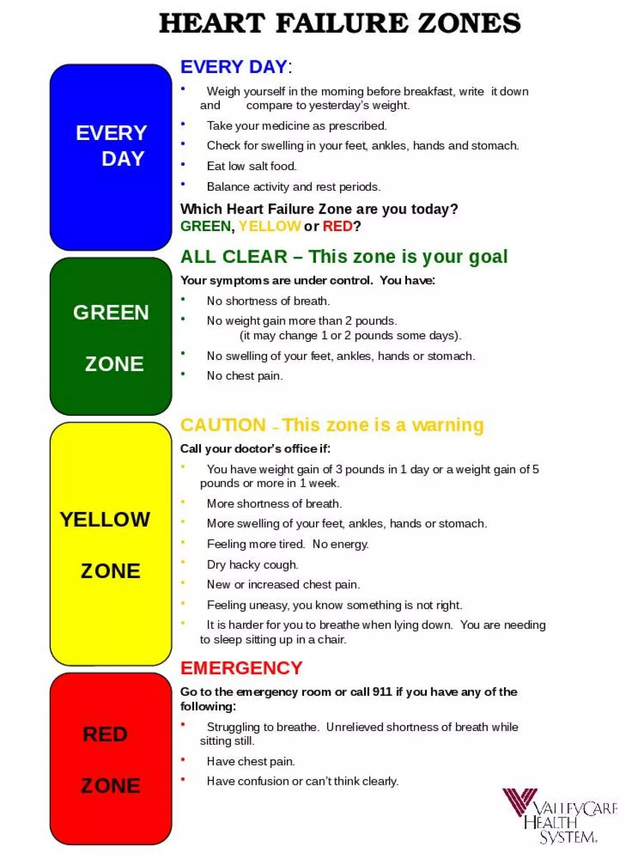 PPT-EVERY DAY : Weigh yourself in the morning before breakfast, write it down and