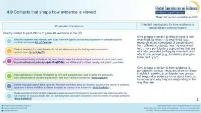 Examples of contexts Potential implications for how evidence is produced and communicated