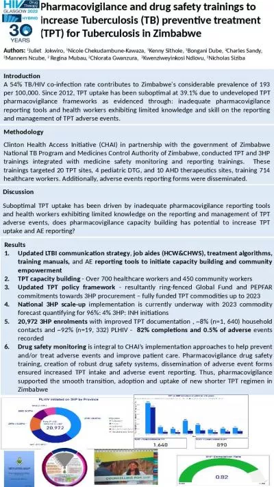 Pharmacovigilance and drug safety trainings to increase Tuberculosis (TB) preventive treatment (TPT