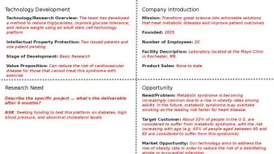 Technology Development Company Introduction