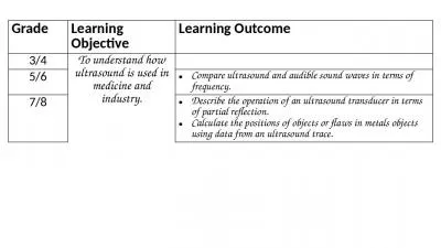 Grade Learning Objective