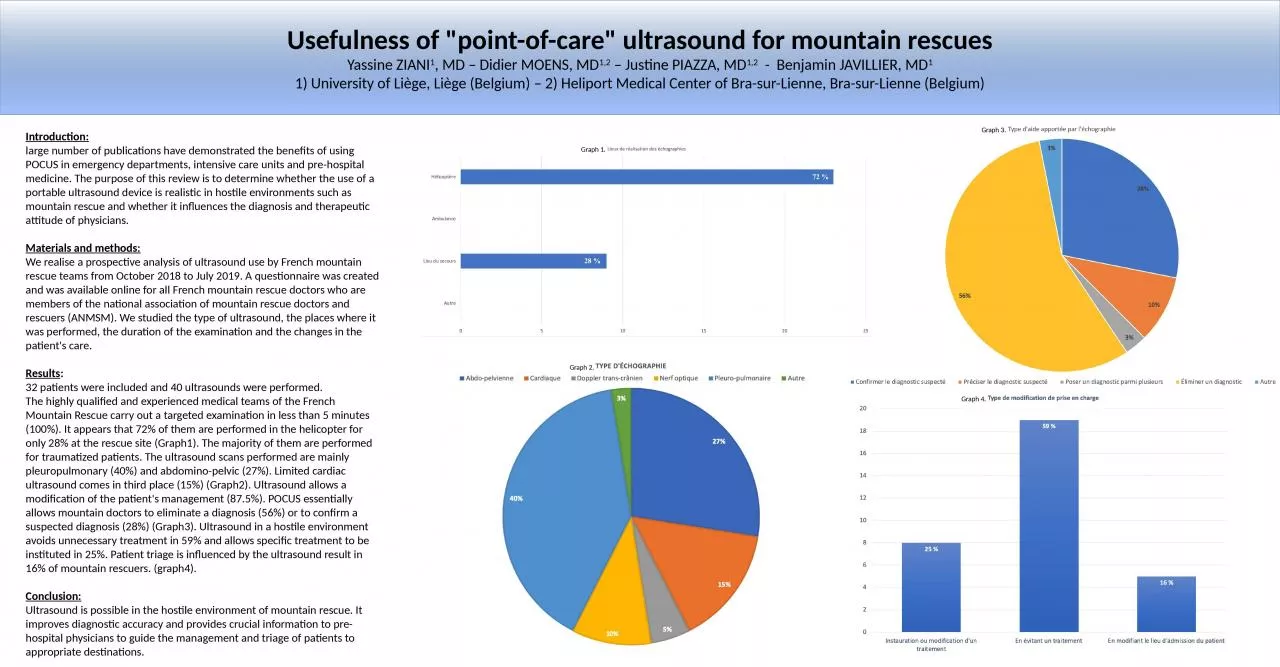 PPT-Usefulness of 