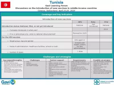 Tunisia Gavi Learning Forum