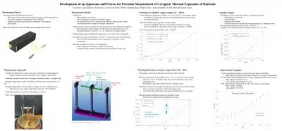 Development of an Apparatus and Process for Precision Measurement of Cryogenic Thermal