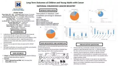 National Childhood Cancer Registry