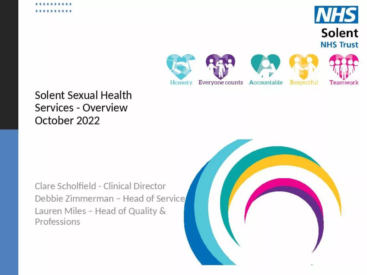 PPT-Solent Sexual Health Services - Overview