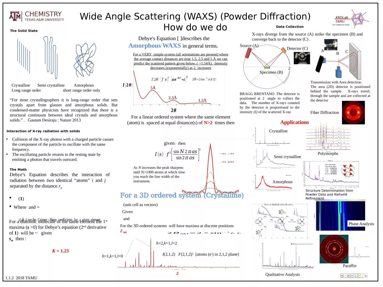 PPT-Wide Angle Scattering (WAXS) (Powder Diffraction)