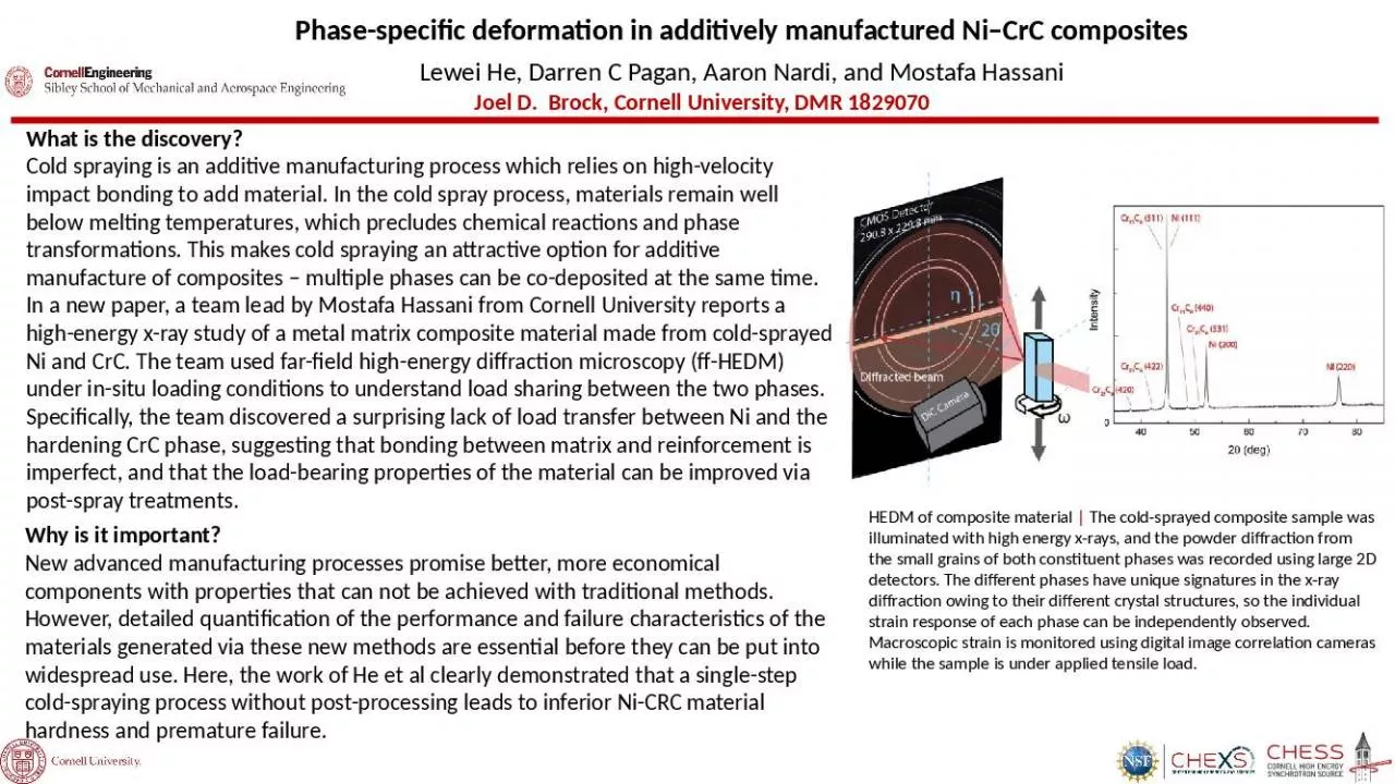 PPT-Why is it important? New advanced manufacturing processes promise better, more economical