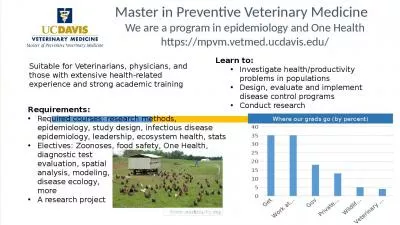 Master in Preventive Veterinary Medicine