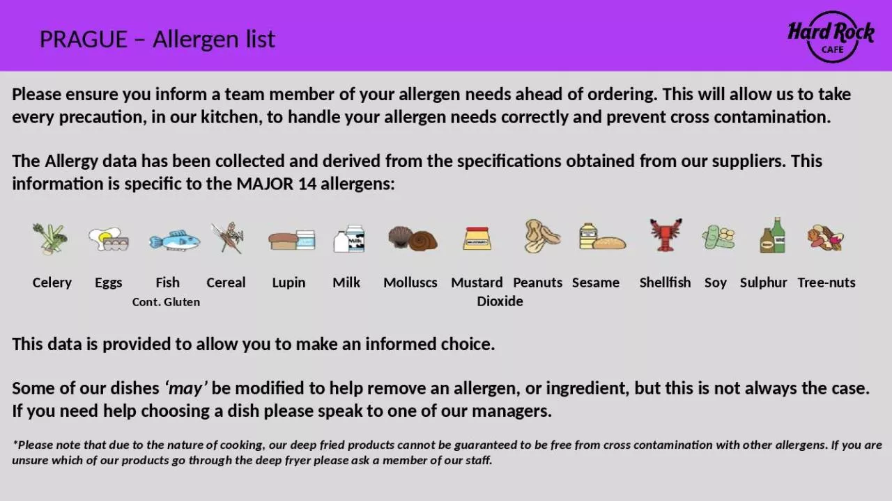 PPT-PRAGUE – Allergen list