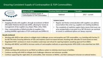 Ensuring Consistent Supply of Contraception & TOP Commodities: