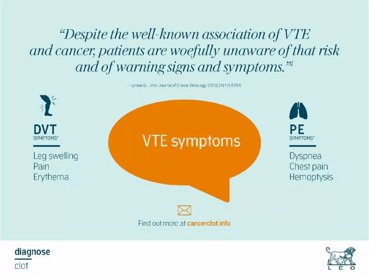 PPT-Despite the well-known association of VTE and cancer, patients are woefully unaware of