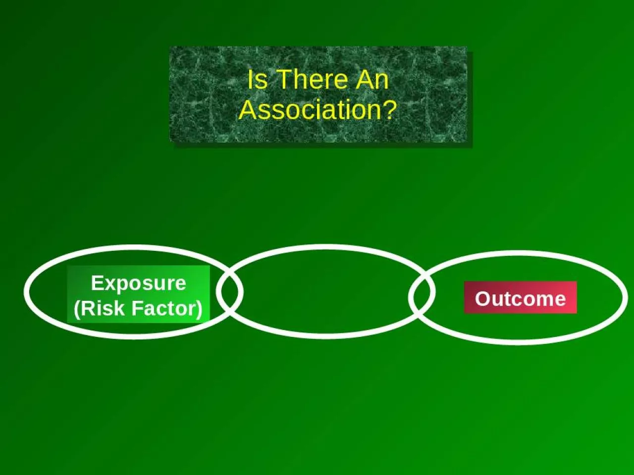 PPT-Is There An Association?