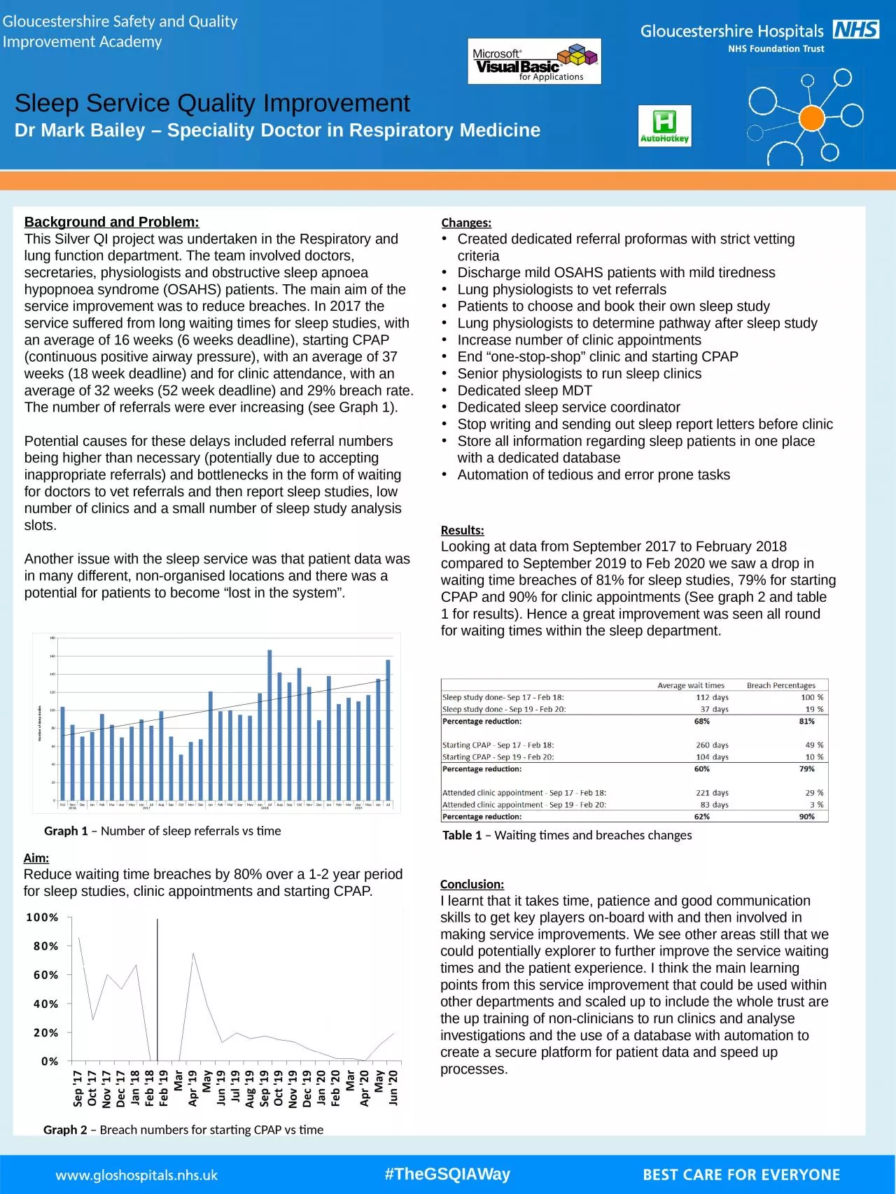 PPT-Background Silver Respiratory