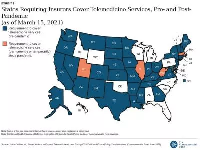 States Requiring Insurers Cover Telemedicine Services March