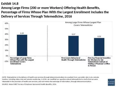 Exhibit Among Large Firms Workers Offering Health Benefits Percentage