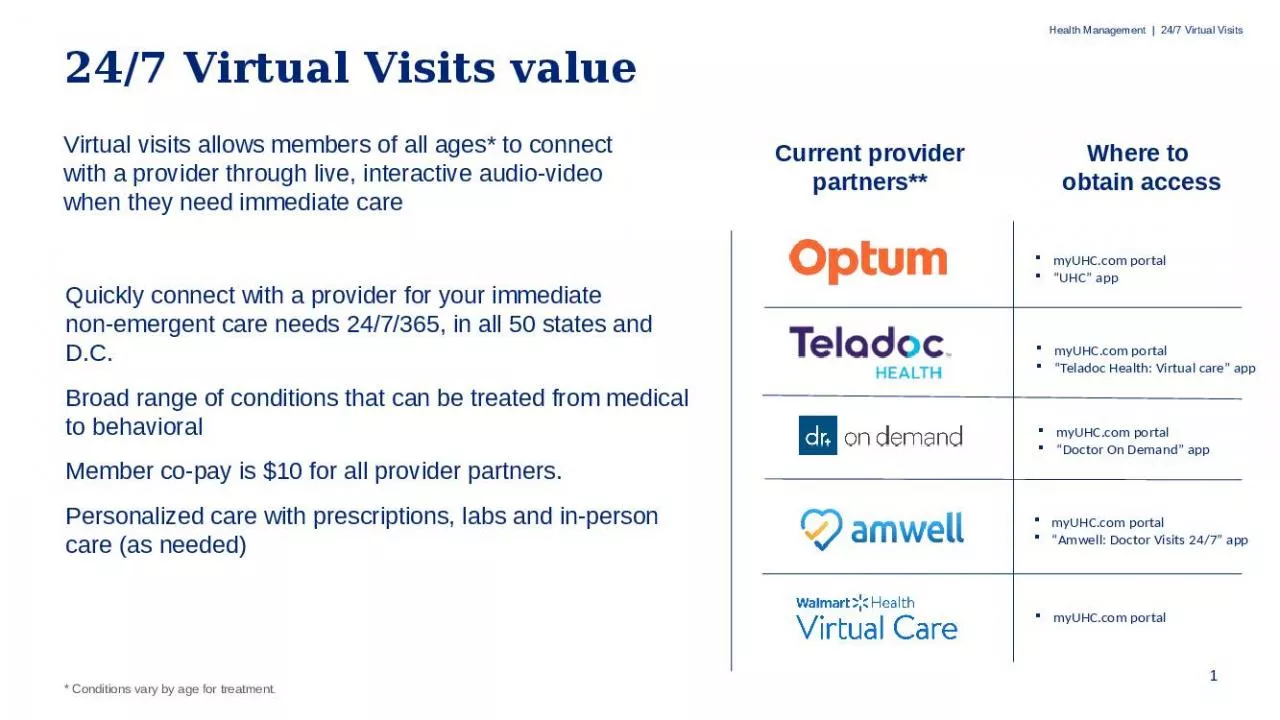 PPT-Virtual Visits Conditions