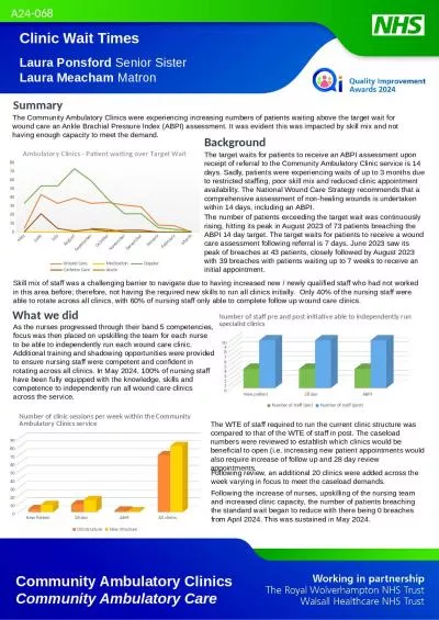 Clinic Times Laura Ponsford Senior Meacham Community Ambulatory