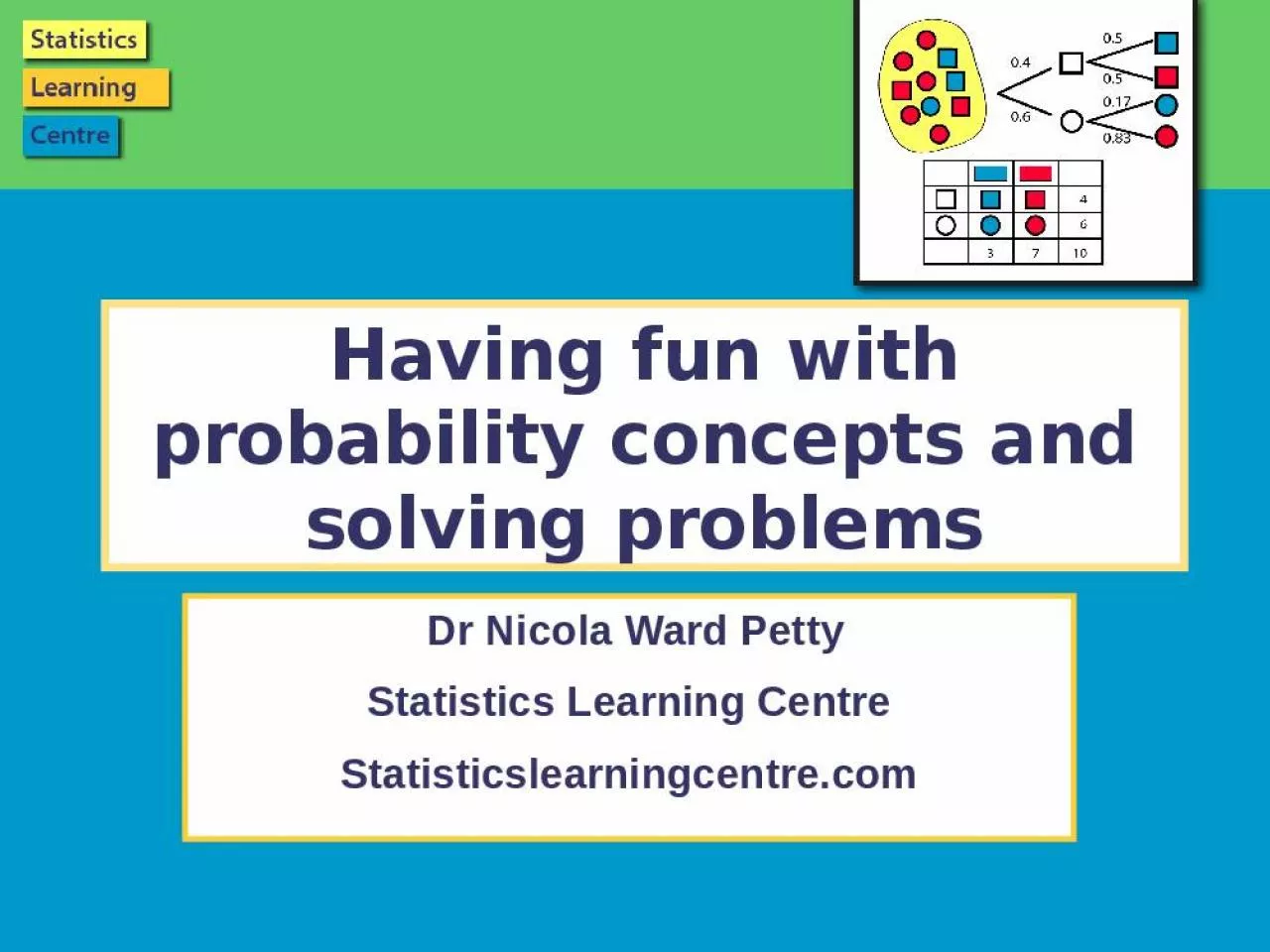 PPT-Having Nicola Learning Statistics Learning Statistics Stats Stats