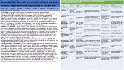 Introduction Objective Regularly Ankylosing Spondylitis Metrology