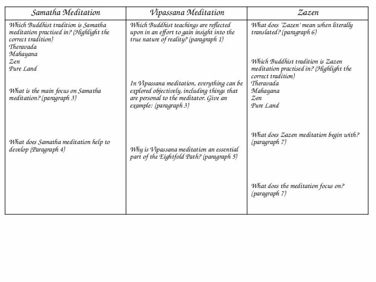 PPT-Samatha Buddhist Samatha Highlight Samatha Samatha Paragraph Which