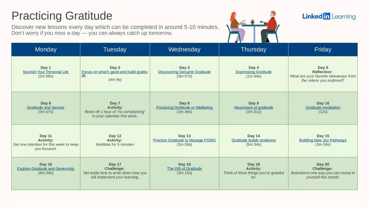 PPT-Practicing Nourish Personal Lifem Focus Discovering Genuine Gratitudem