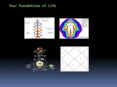 Foundations Nadis Pranayamapractices Negative Reiki