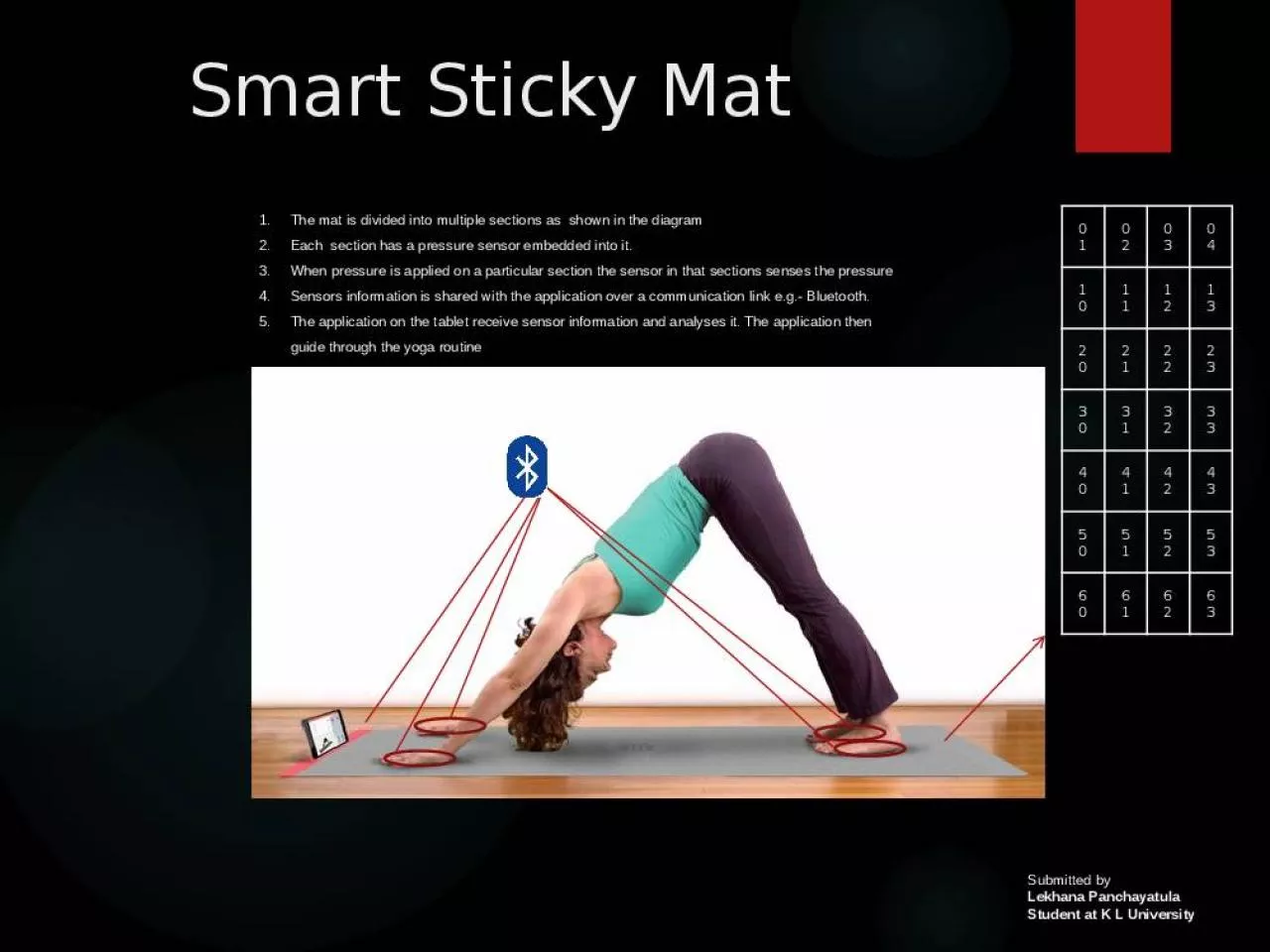 PPT-Smart Sticky